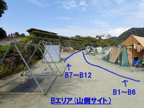 B1～B12（山側サイト）の全景