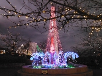 西平畑公園の目次画像