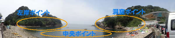 浮島海岸の西側海岸ポイント